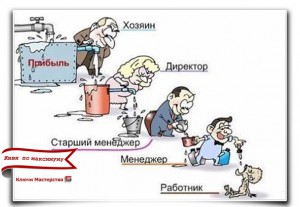 plys_raboty_na_sebia