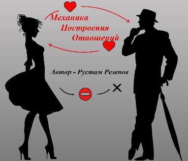rezepov_pro_otnoshenia